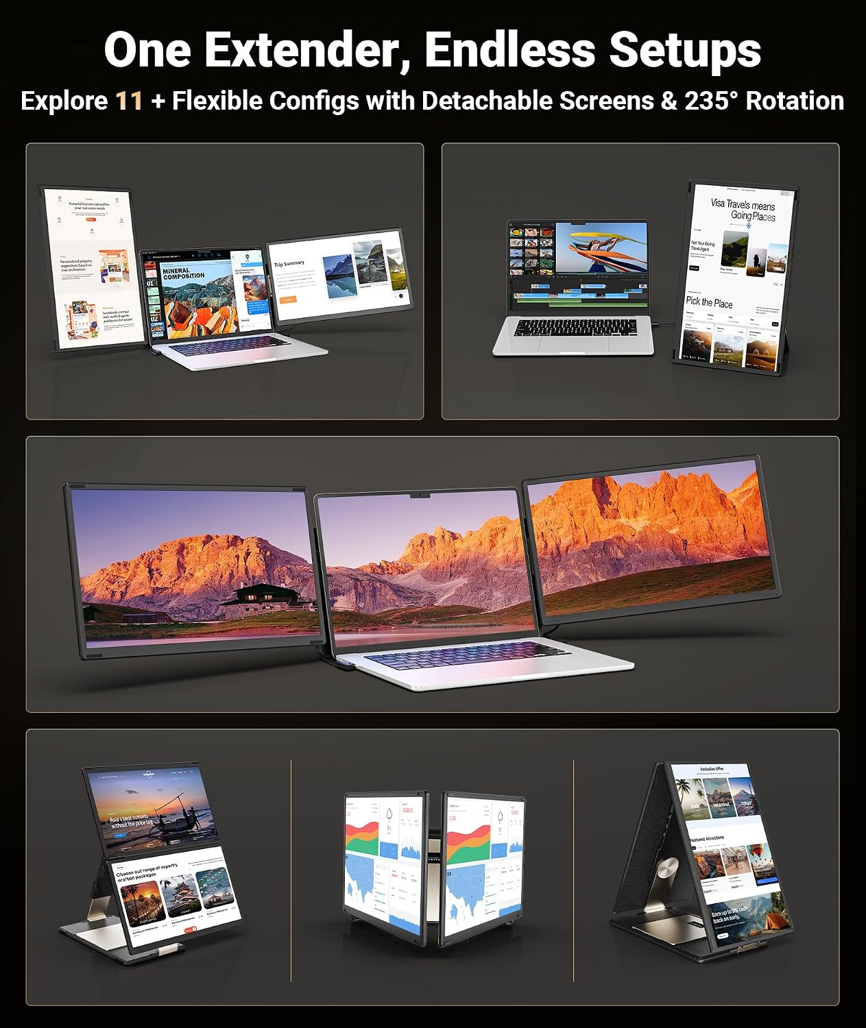 Detalle 1 de Wixzet 15.6-Inch Laptop Screen Extender, Detachable FHD 1080p Monitor