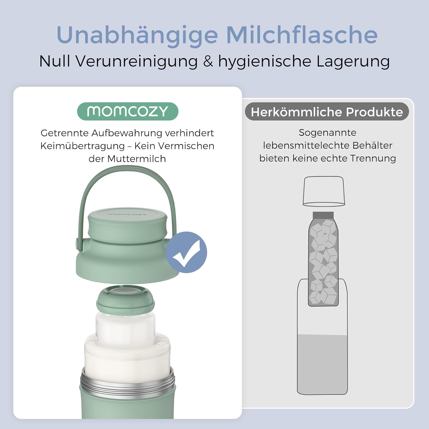 Thumbnail 6 de Momcozy Tragbarer Muttermilchkühler 628 ml