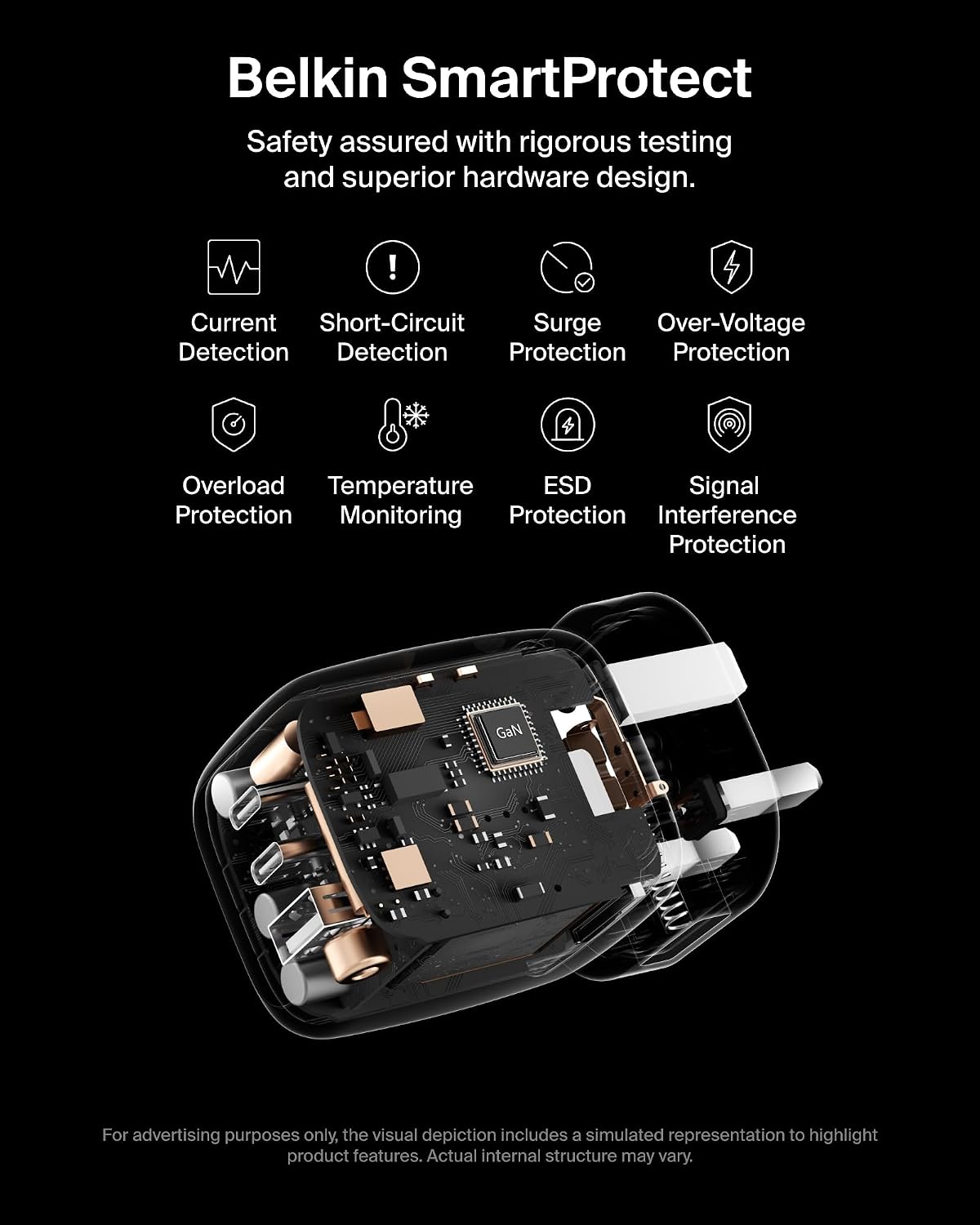 Detalle de Belkin 3-Port USB-C Plug 70W GaN Wall Charger (2x USB-C + 1x USB-A), White
