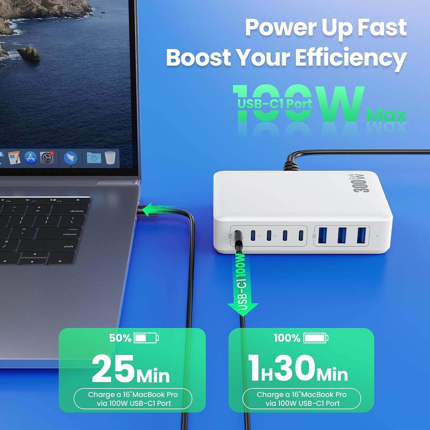 Detalle 2 de Chargeur USB C 300W GaN IV Tech 8 ports – QODJN