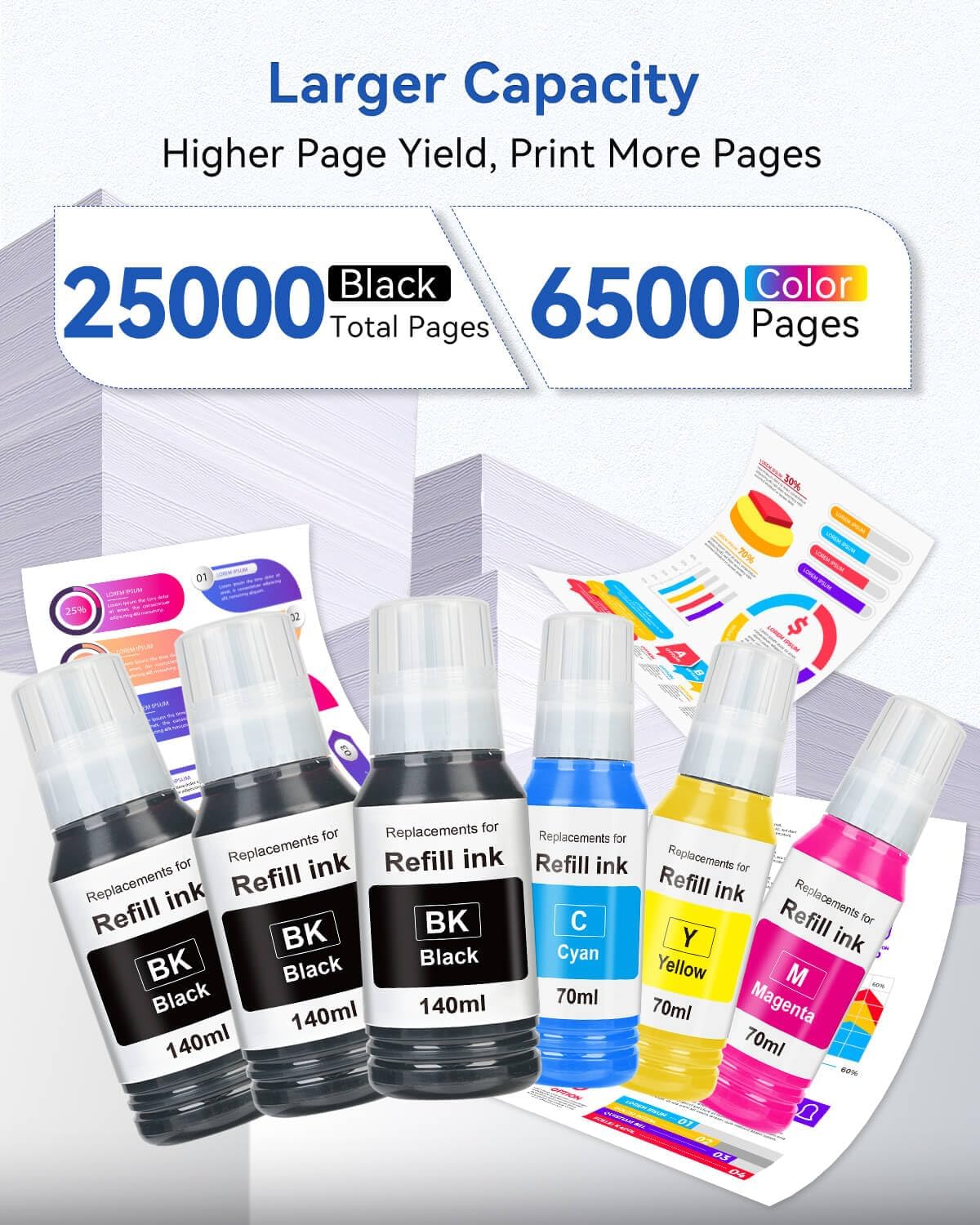 Detalle de EaseFusion V20 Ink Refill Bottles for Epson 502, 6-Pack, 3 Black + CMY
