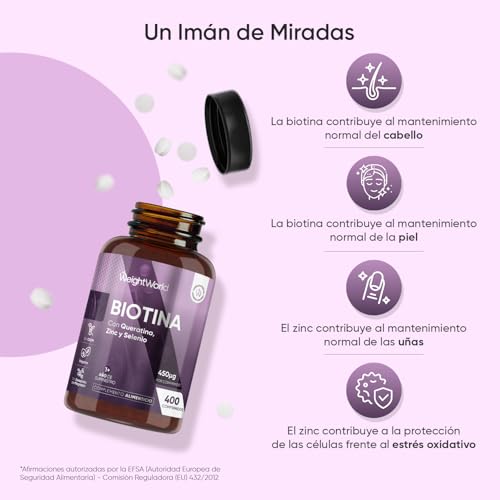 Detalle de Biotina Capelli 450 μg 400 microcompresse vegane 💊