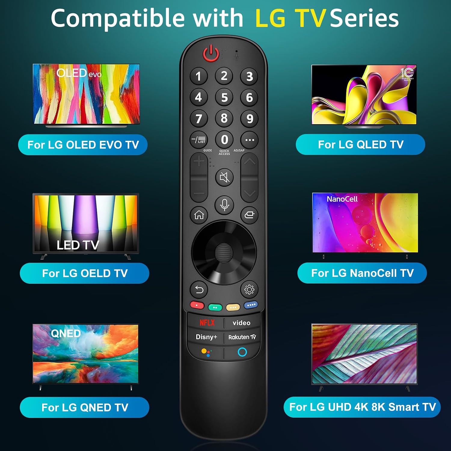 Detalle de LG Magic Remote Universal für LG Smart-TV – kompatibel mit MR21/MR22/MR23/MR24 (inkl. Zeiger- & Sprachfunktion)