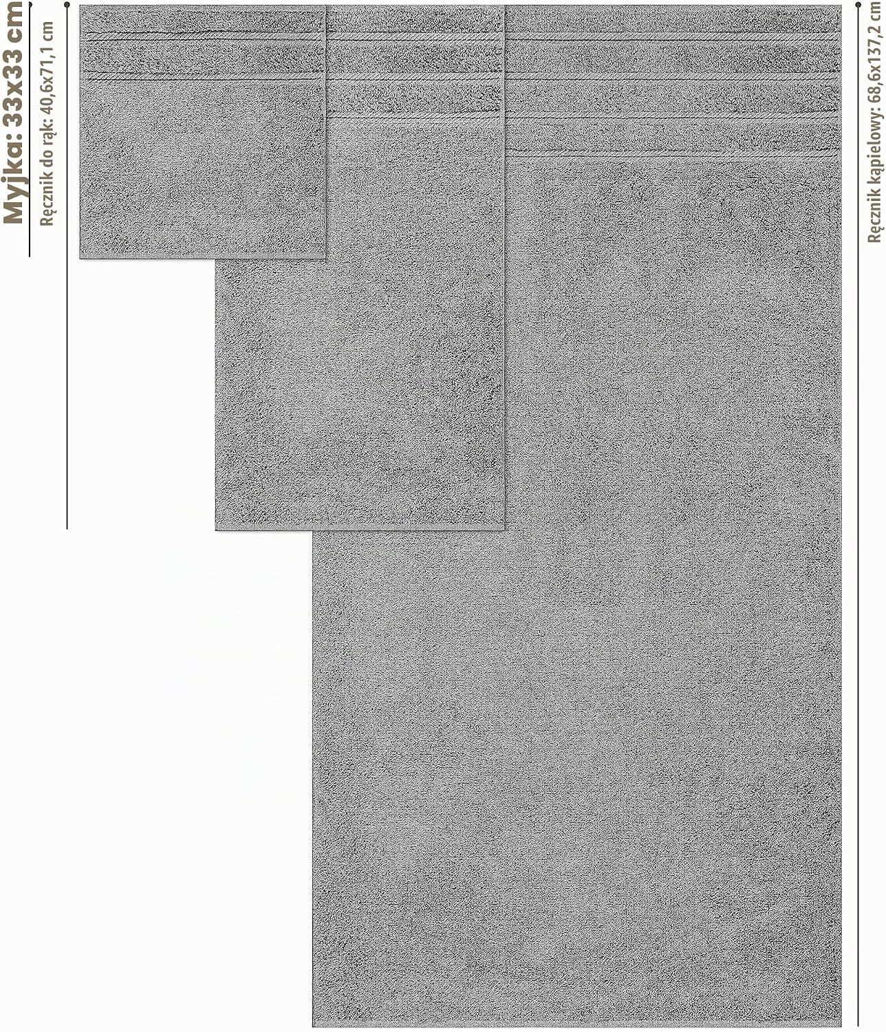 Detalle de American Soft Linen – jasnoszary zestaw 6 ręczników z tureckiej bawełny