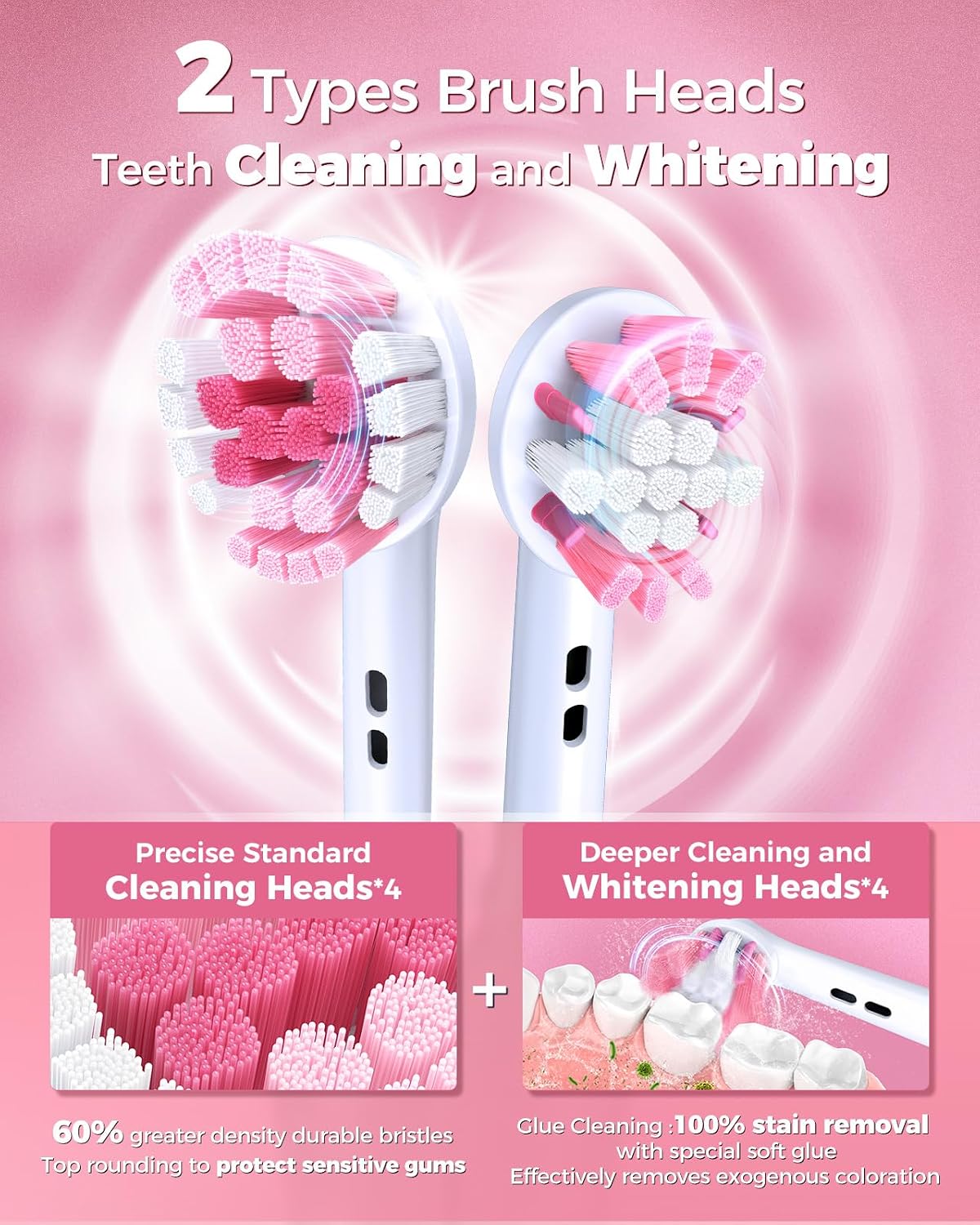 Detalle de Rotating Electric Toothbrush with 8 Brush Heads 25‑Day Battery
