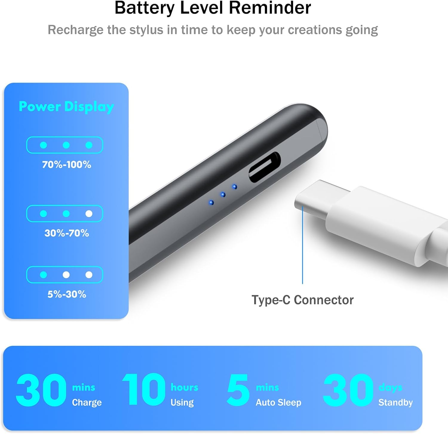 Detalle de Cisteen Stylus Pen for iPad with Tilt Sensor, Palm Rejection and USB-C Charging