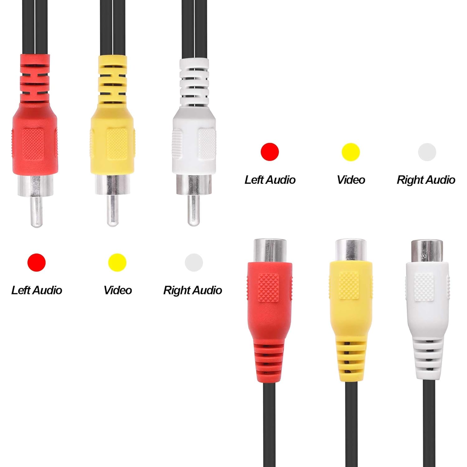 Detalle de YARCHONN AV Splitter Cable: 3 RCA Male to 6 RCA Female (1.5m) for TV, DVD, DVD, Set-top Box