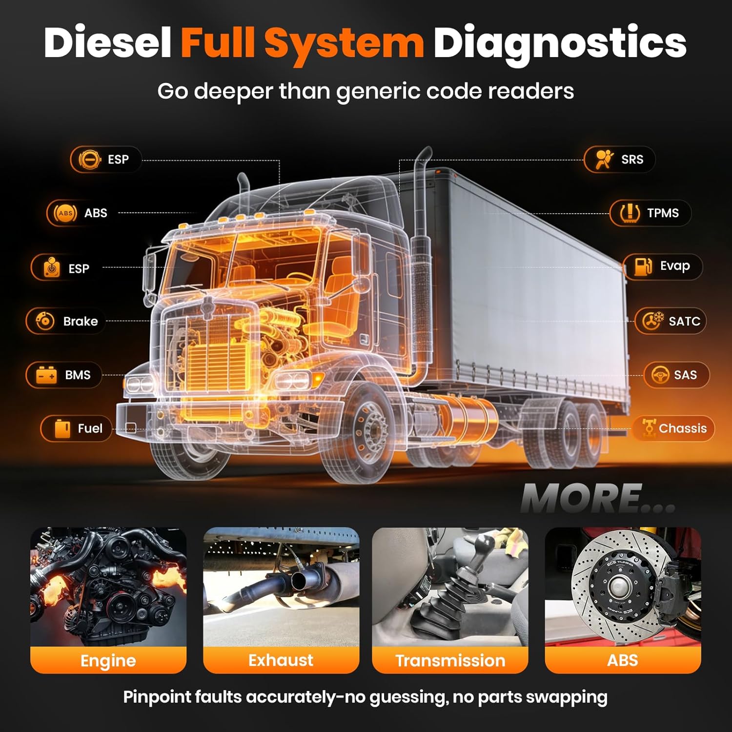 Detalle 2 de ANCEL HD601 truck scanner