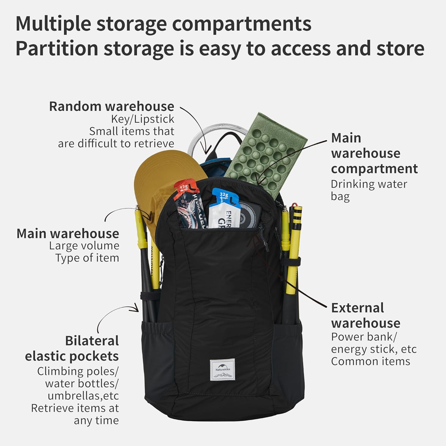 Thumbnail 5 de Naturehike Ultra léger sac à dos de randonnée pliable étanche 18L/22L/25L/30L