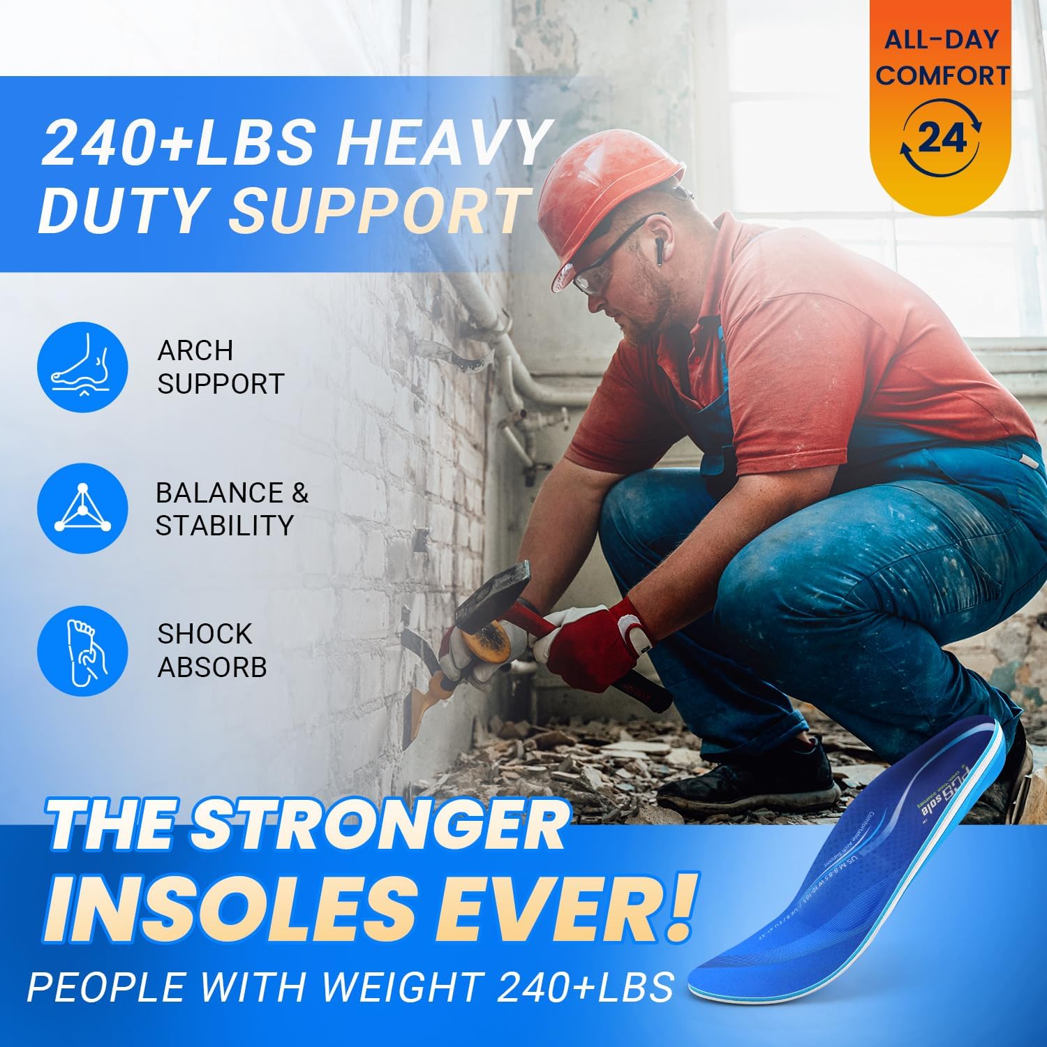 Detalle de PCSsole Orthotic Insoles Pro for Plantar Fasciitis Relief