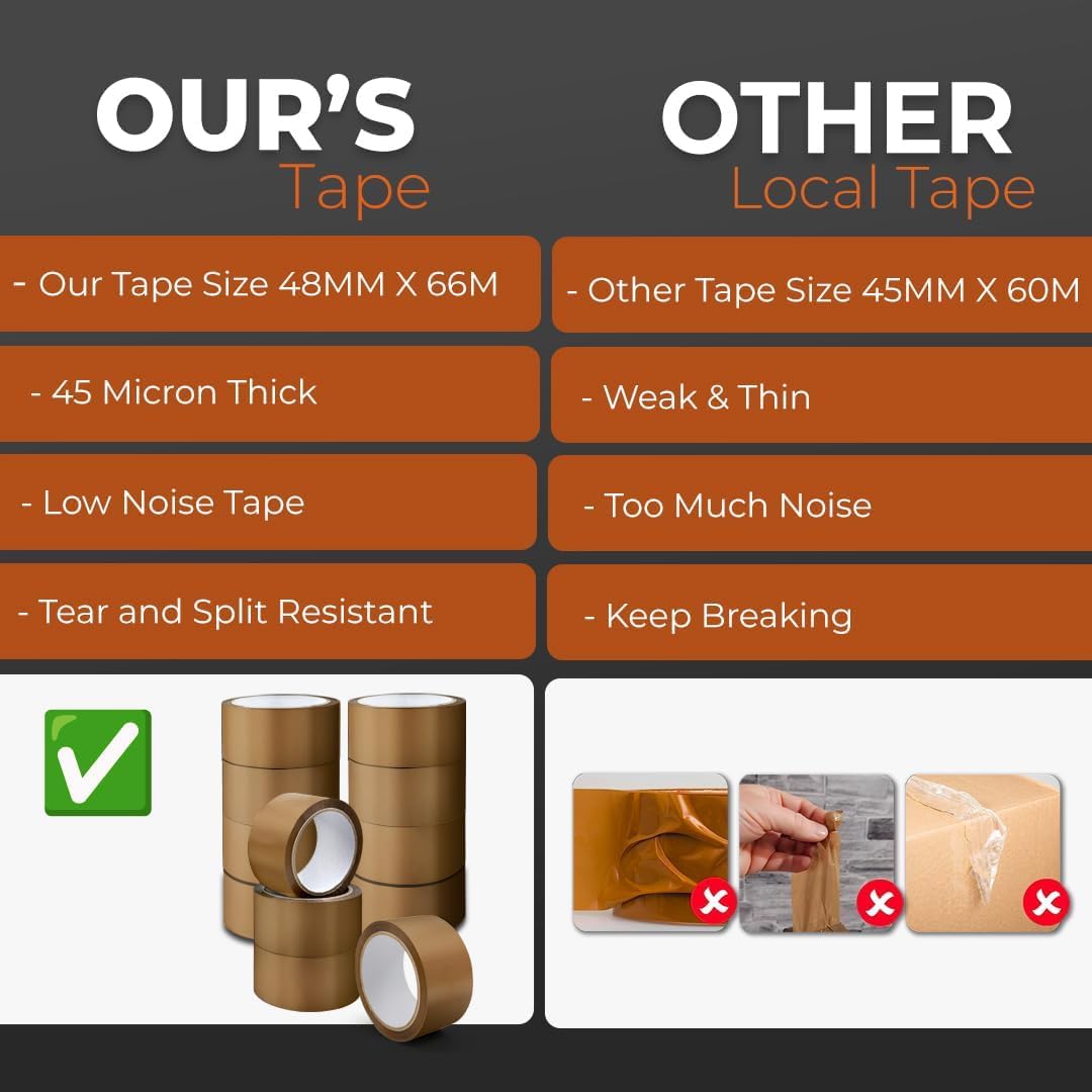 Detalle de Stick Well heavy duty brown parcel tape, 48mm x 66m (12 rolls) – low-noise packing tape