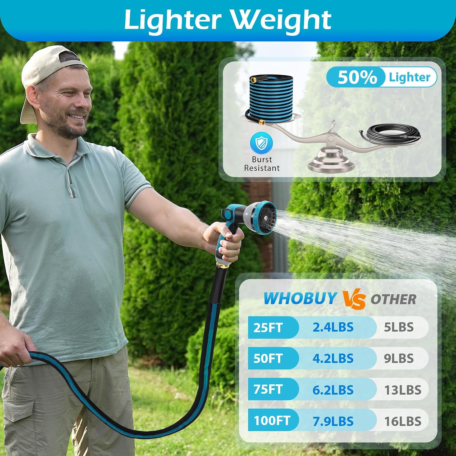 Detalle de WHOBUY Garden Hose 100 ft