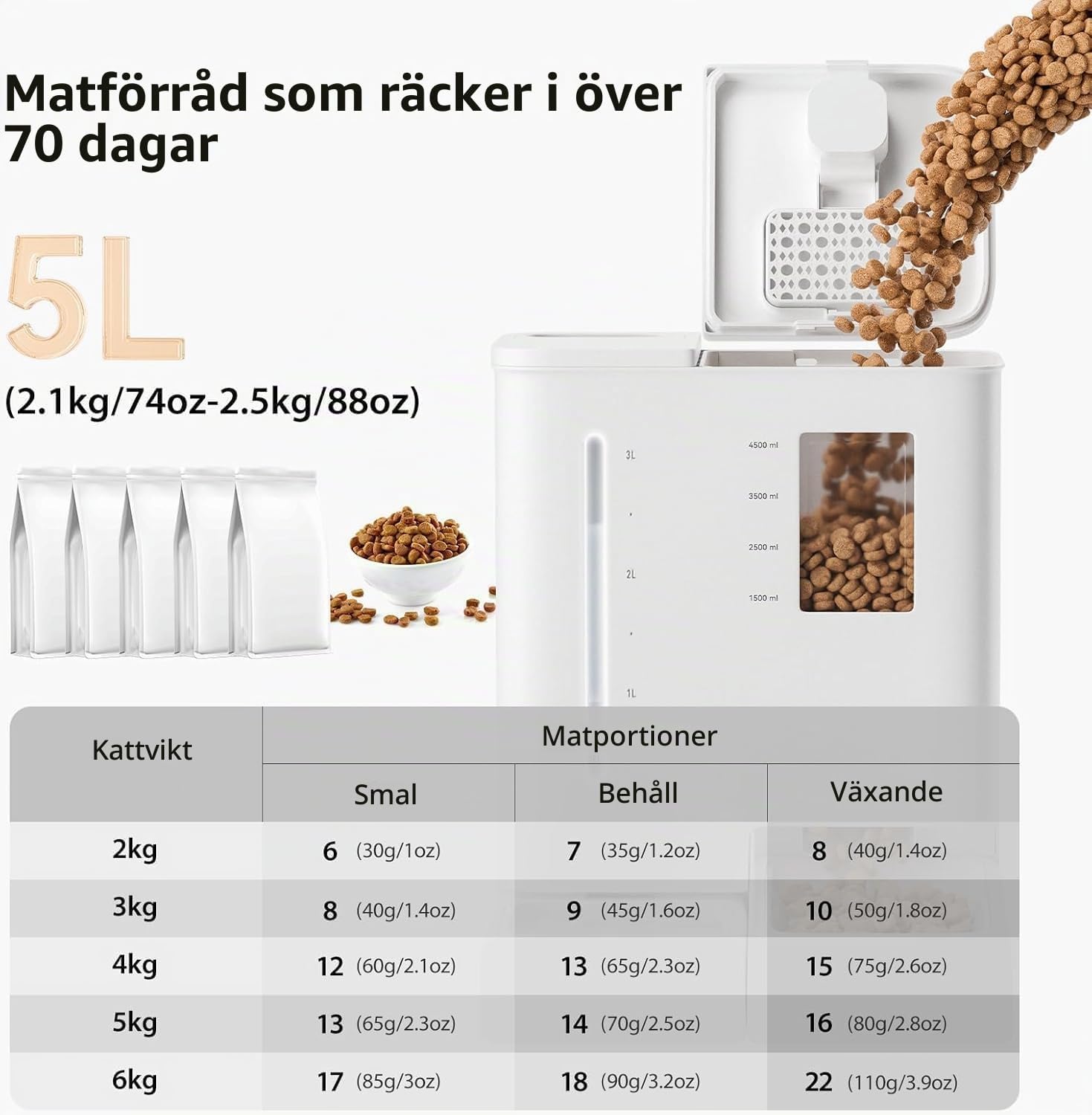 Thumbnail 2 de DUDUPET automatisk foderautomat och vattenautomat 2-i-1 med appstyrning, 5 L/4 L