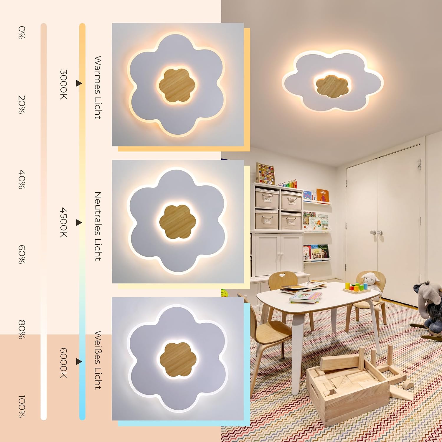 Detalle 2 de Plafonnier LED enfant en forme de fleur (bois) dimmable 3000K–6000K, 35W, 50 cm avec veilleuse