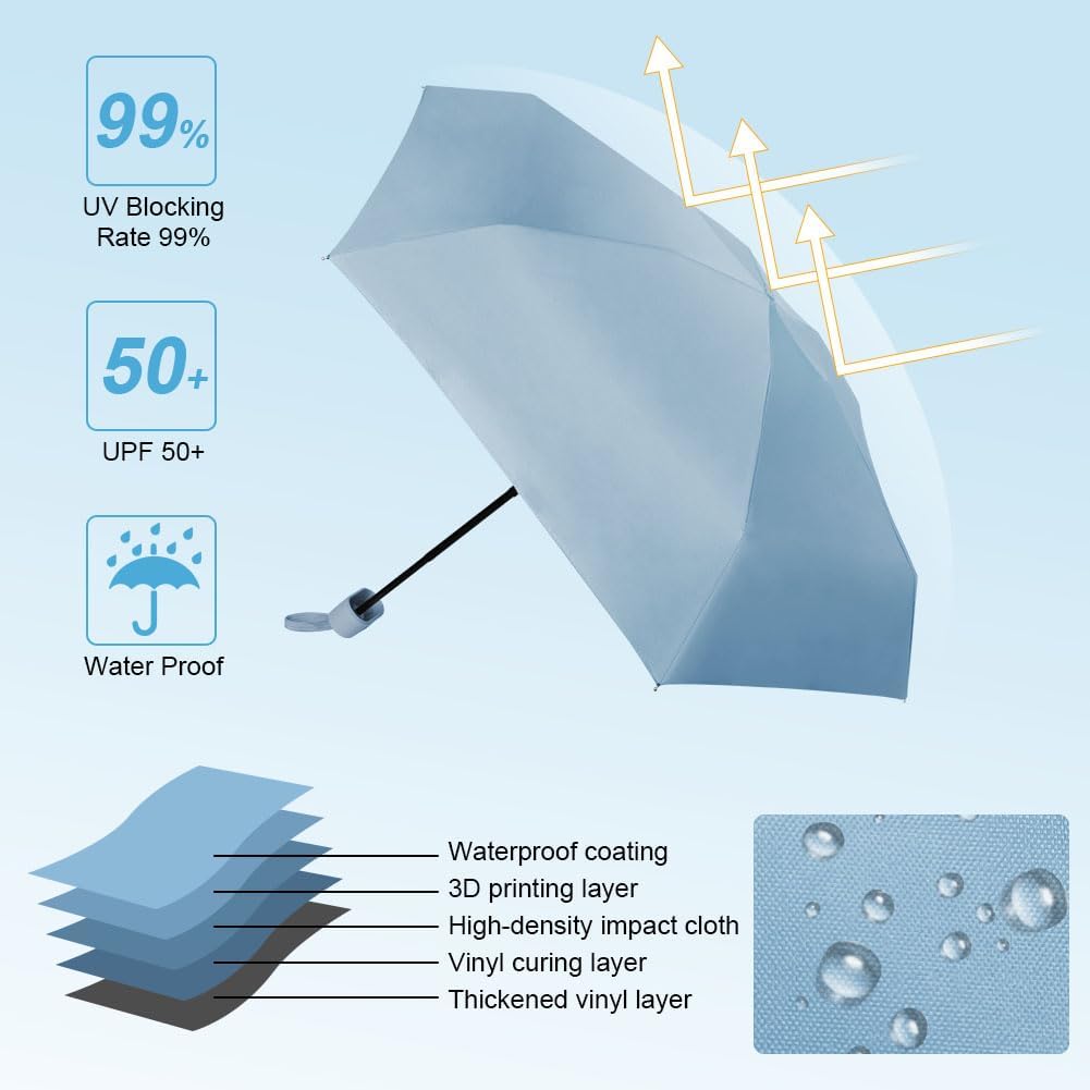 Thumbnail 4 de Aolso Mini Regenschirm 90 cm UV-Schutz