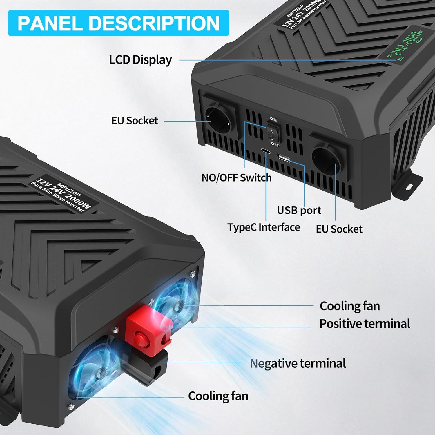 Detalle de MFUZOP Inverter onda sinusoidale pura 12/24V DC → 220/230V AC, 2000W (picco 4000W) con LCD e porte USB/Type‑C