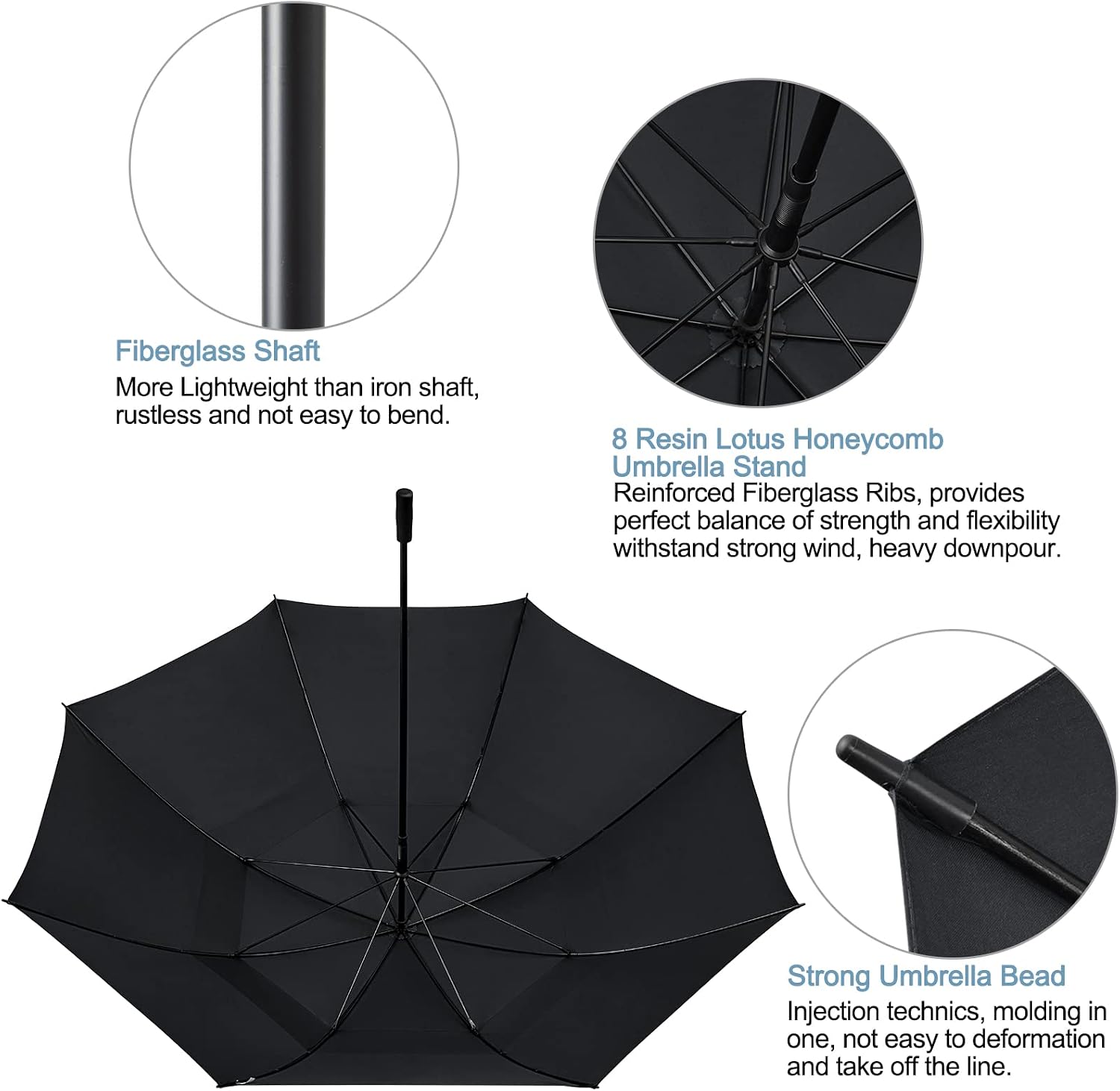 Detalle de G4Free XXL Regenschirm Groß – Doppeldach, Windfest, Automatik, 140–183 cm Überdachung