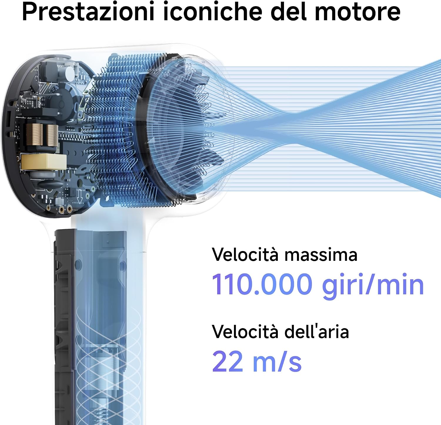 Thumbnail 3 de Laifen Neo asciugacapelli alta velocità 110.000 giri/min