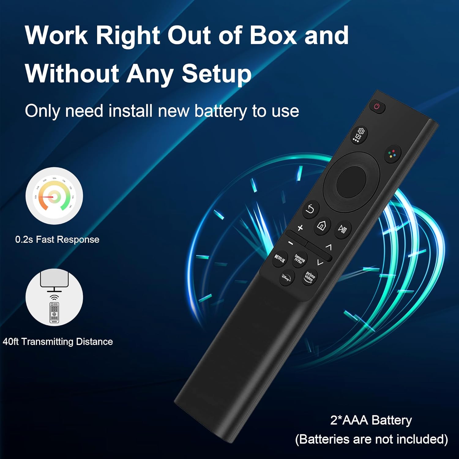 Detalle de Universal Remote Control (Pack of 2) Replacement for Samsung Smart TVs – IR Remote with Netflix, Prime Video, Disney+ and Samsung TV Plus Buttons