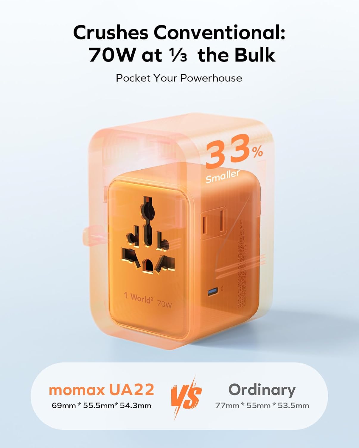 Thumbnail 4 de MOMAX Universal Travel Adapter 70W