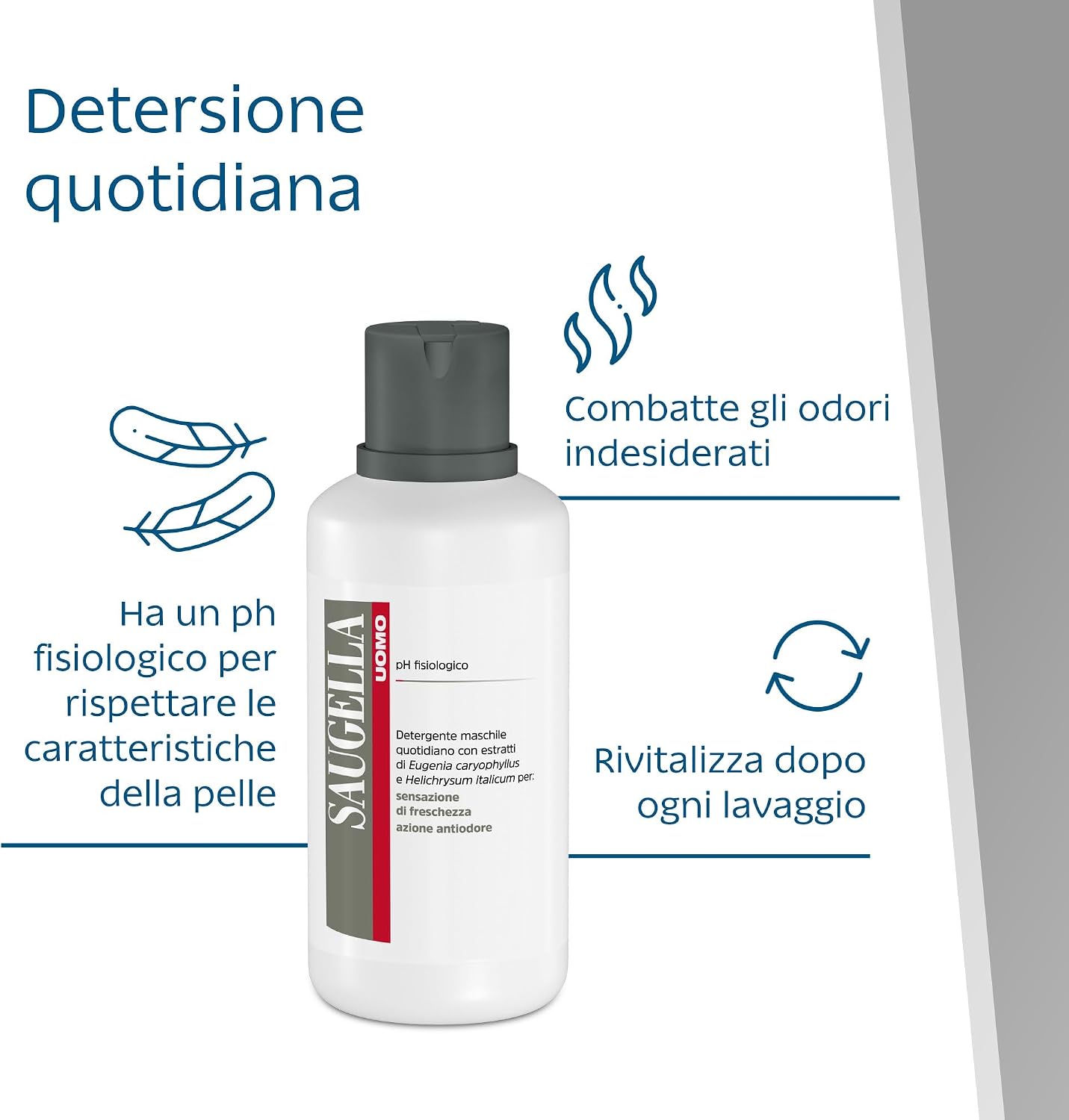 Thumbnail 3 de Saugella Uomo Detergente Intimo e Corpo Rivitalizzante 500 ml – Antiodore e pH fisiologico
