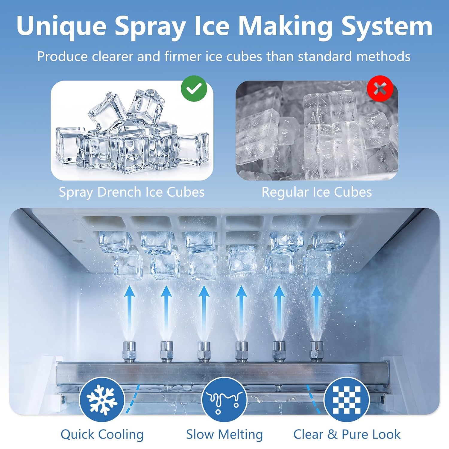 Detalle de COSTWAY 25970US-CYPE Commercial Ice Maker, 80 lb/Day, 30 lb Bin