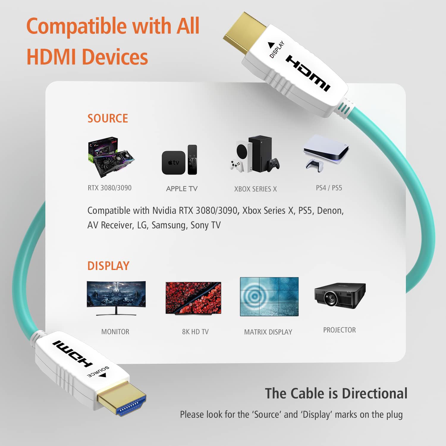 Thumbnail 4 de RUIPRO 8K Fibre Optic HDMI Cable 5M – Ultra High Speed HDMI 2.1 (48Gbps) for 8K/4K Signalling