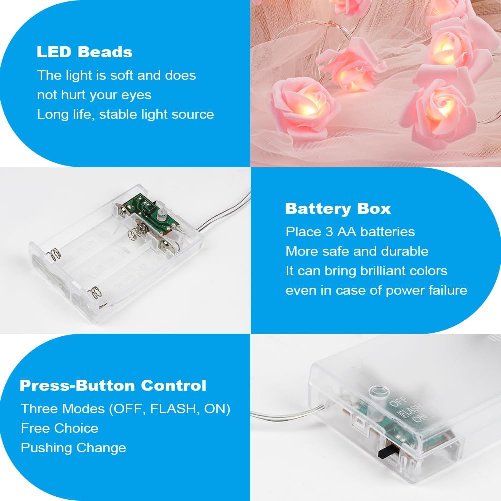 Detalle de OSDUE P2-MGDCNBFS240819-FBA rosljusslinga, 3 m med 20 LED