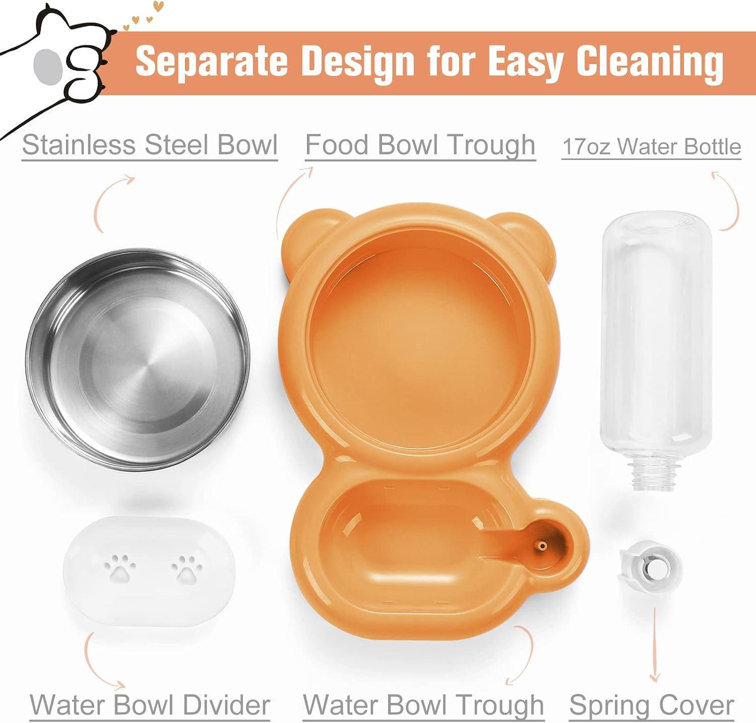 Detalle de Pet Food and Water Bowl Set, 17 oz Water Bottle