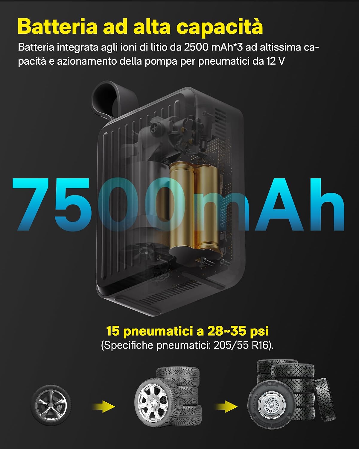 Detalle 2 de Compressore Aria Portatile Pro: gonfiaggio rapido e controllo preciso per auto, bici e moto