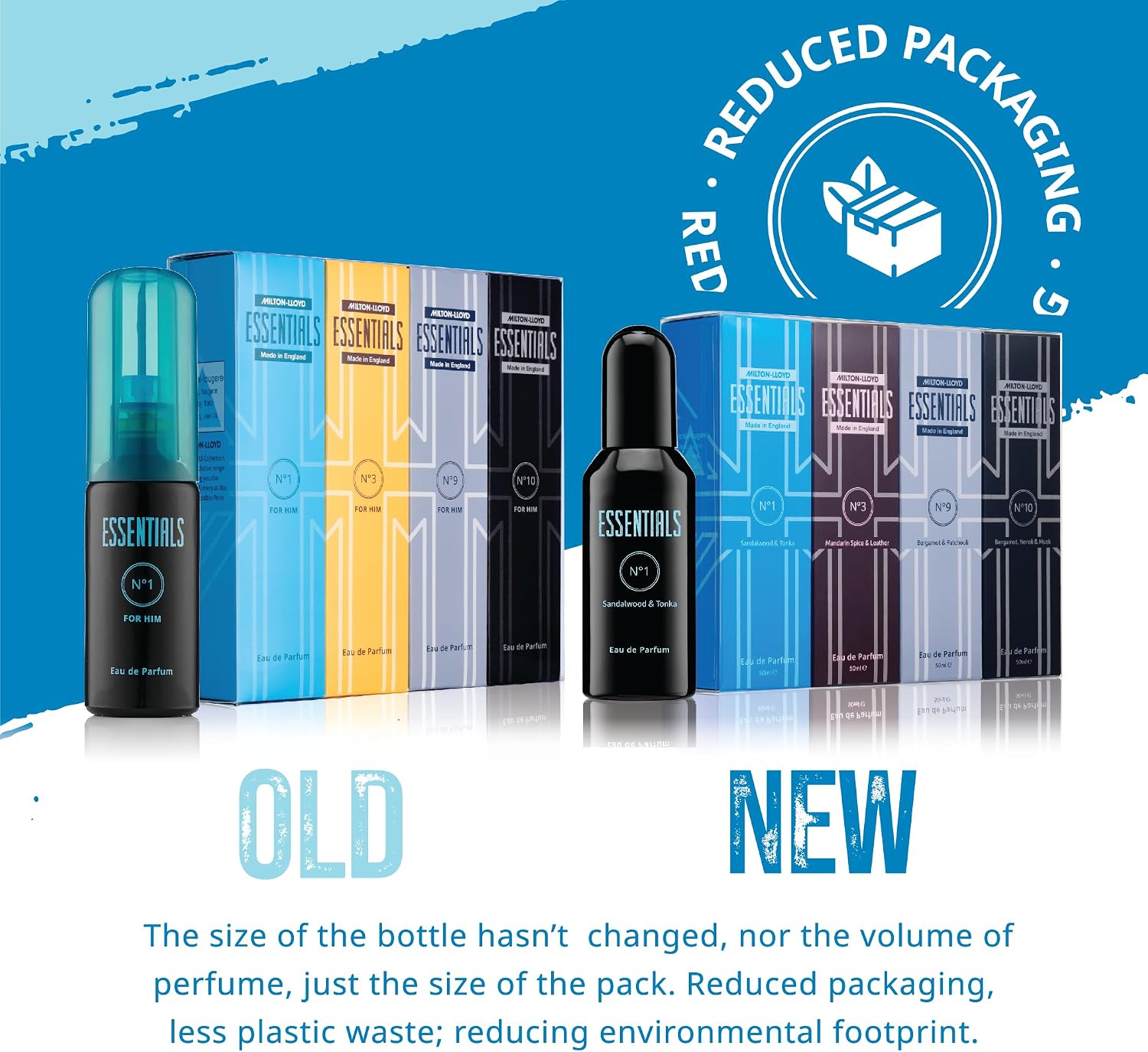 Detalle 2 de Milton-Lloyd Essentials Quad Pack 4x50ml