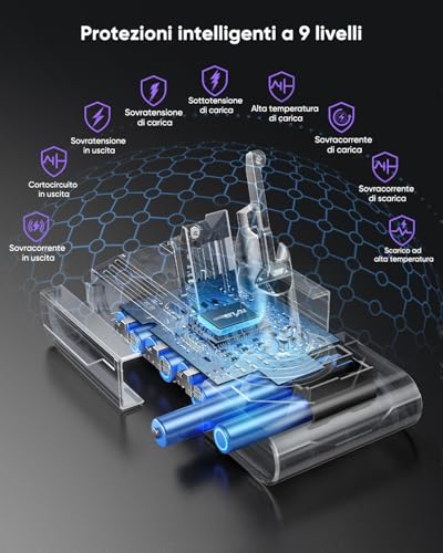 Thumbnail 4 de Batteria FLYLINKTECH 8000mAh per Dyson V8 – prestazioni potenziate e kit completo