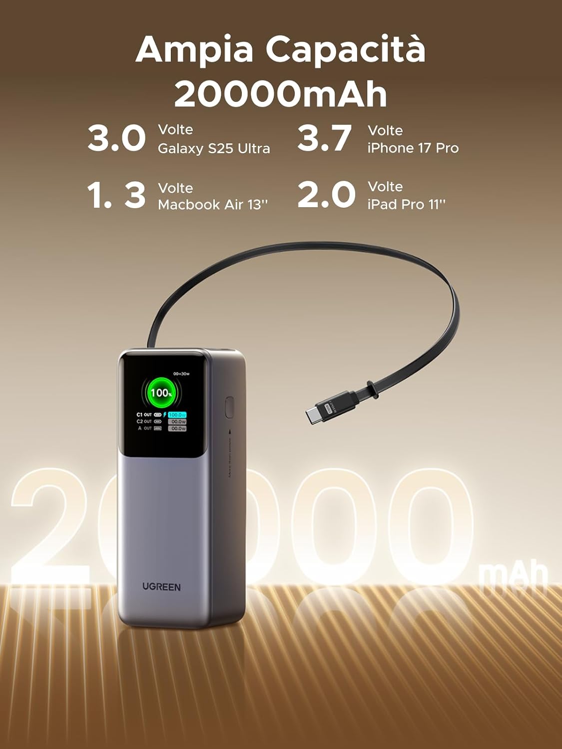 Detalle 2 de UGREEN Nexode Power Bank 20000mAh ricarica rapida 165W