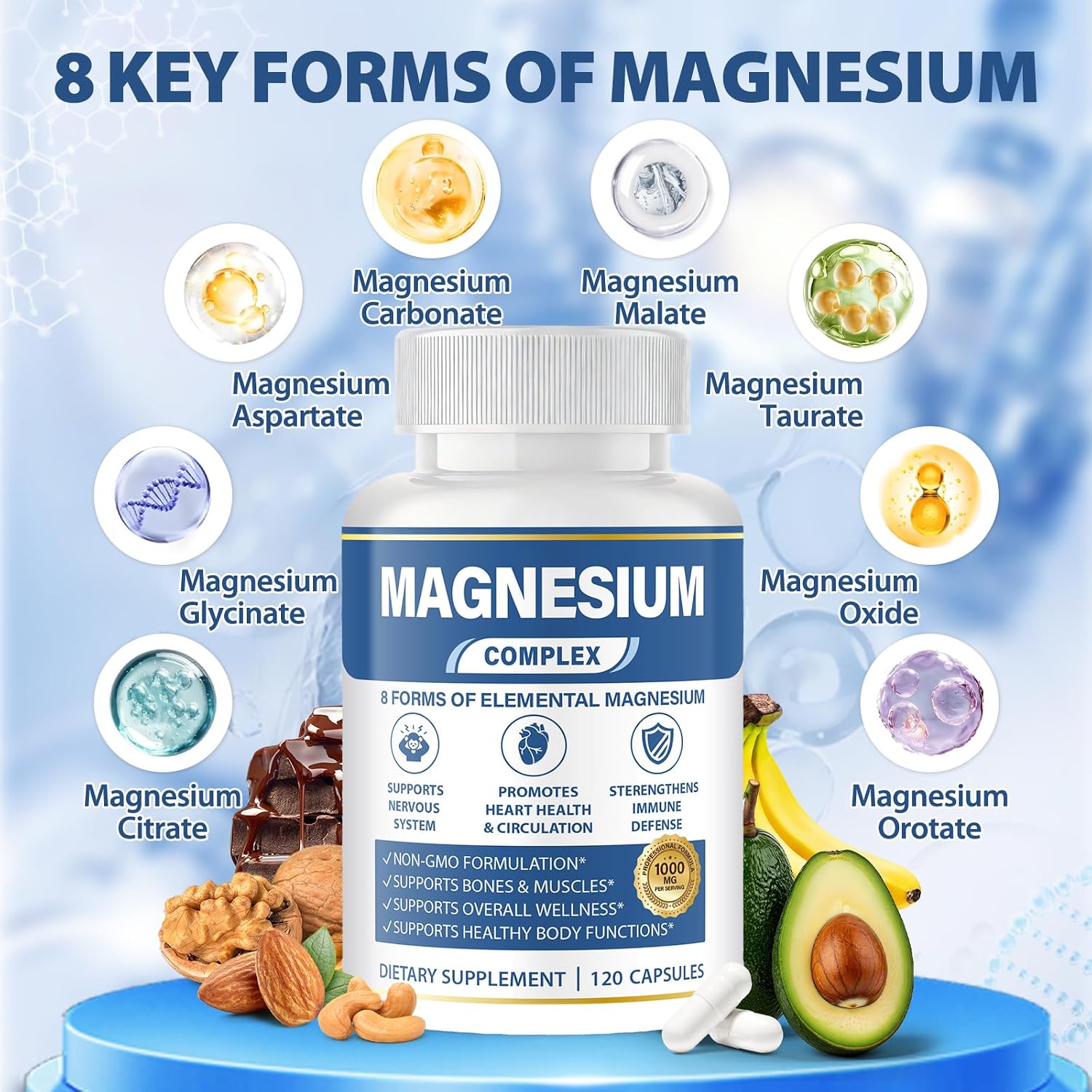 Detalle de BOSNETHUINH Magnesium Complex 001 8-in-1 Magnesium Capsules, 120 Count