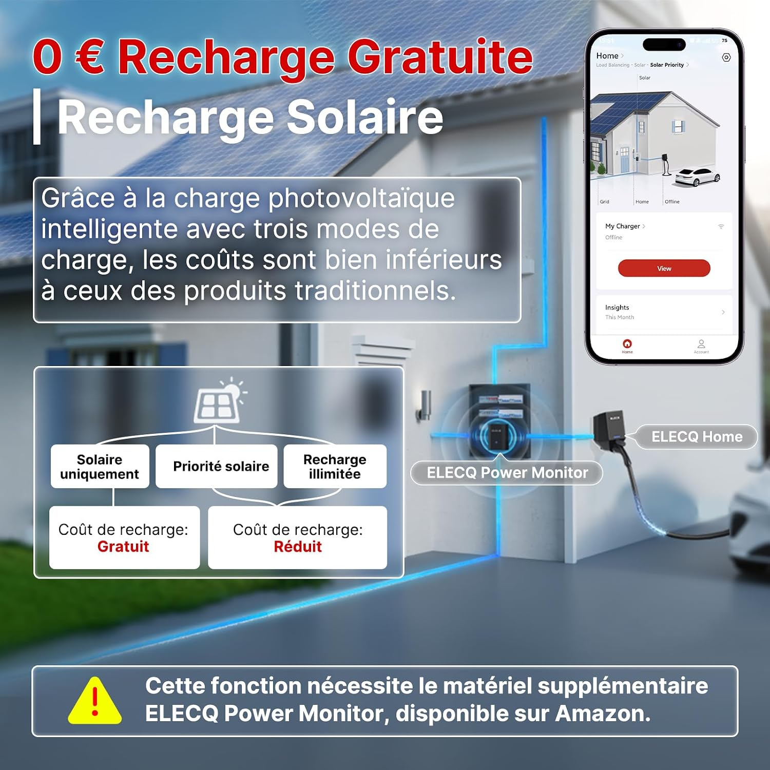 Detalle de ELECQ borne de recharge 22 kW Type 2