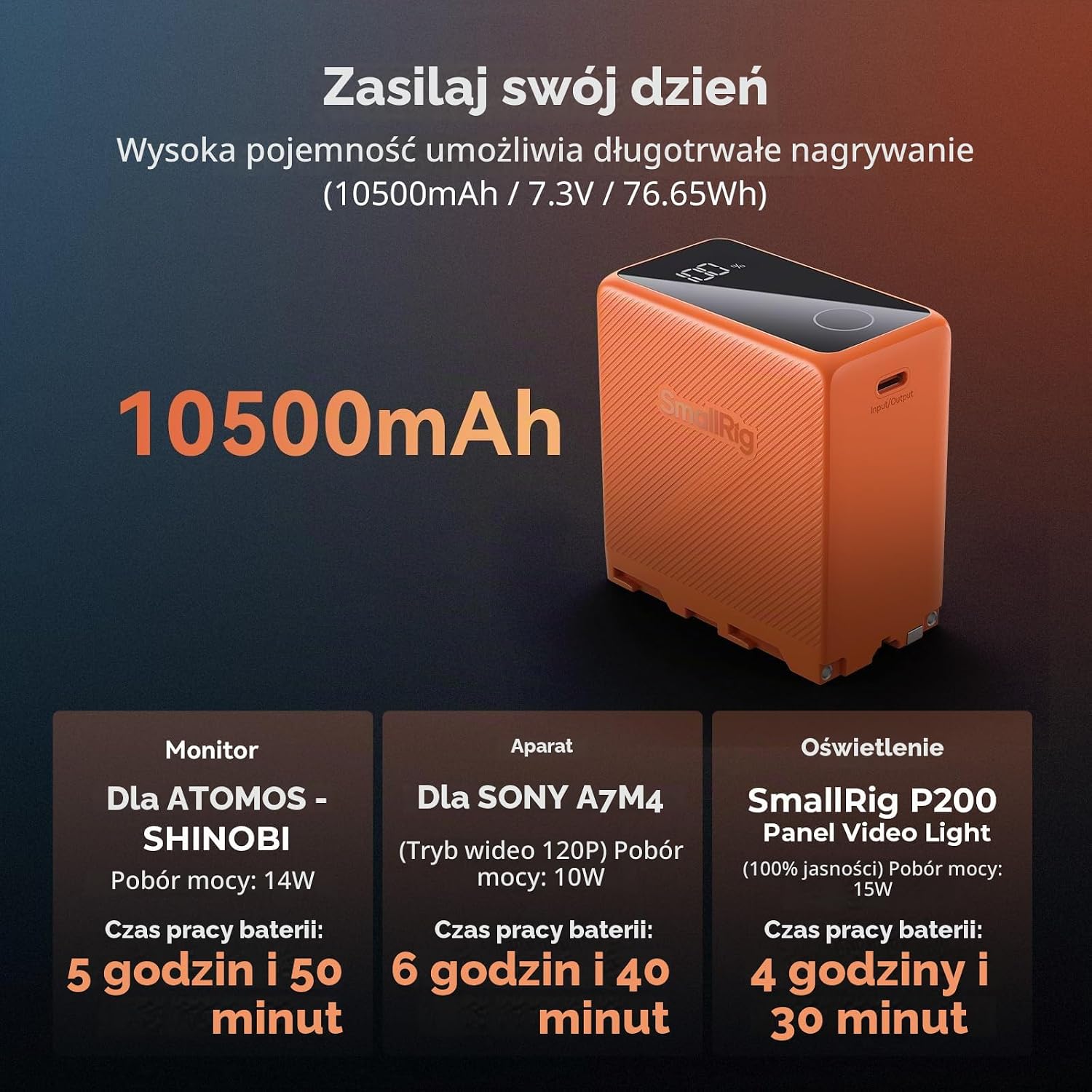 Detalle de SMALLRIG NP-F970 4576-SR – akumulator 10 500 mAh z USB-C PD 36 W i ekranem OLED