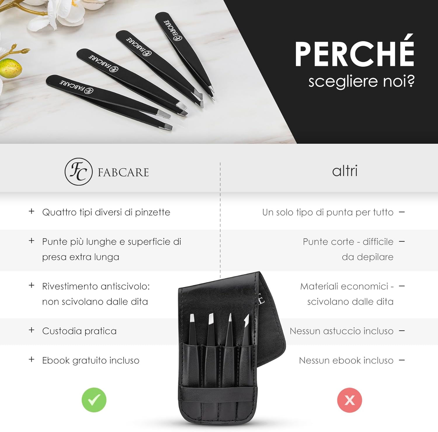 Detalle 2 de FABCARE Set di Pinzette per sopracciglia con astuccio e spazzola (5 pezzi) – punte migliorate
