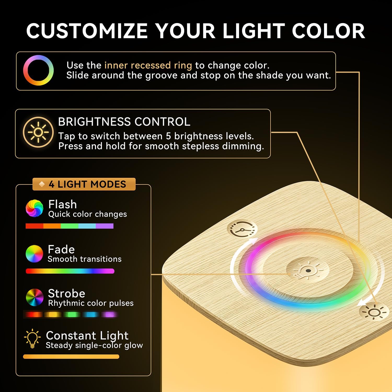 Detalle de Auxmir Night Light RGB LED, 4000mAh
