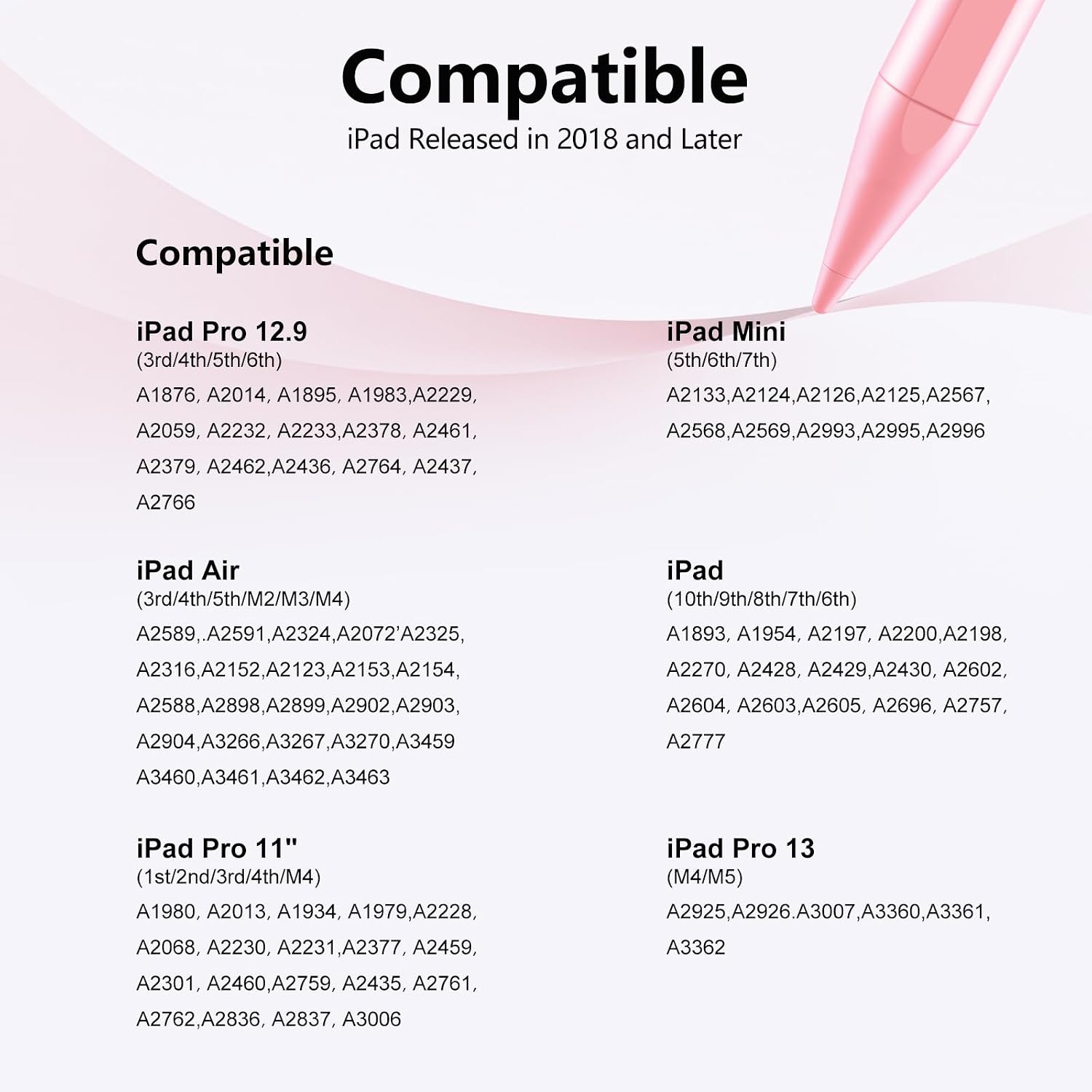 Thumbnail 4 de Stylus Pen for iPad 2X Fast Charge, Compatible 2018–2025 ✏