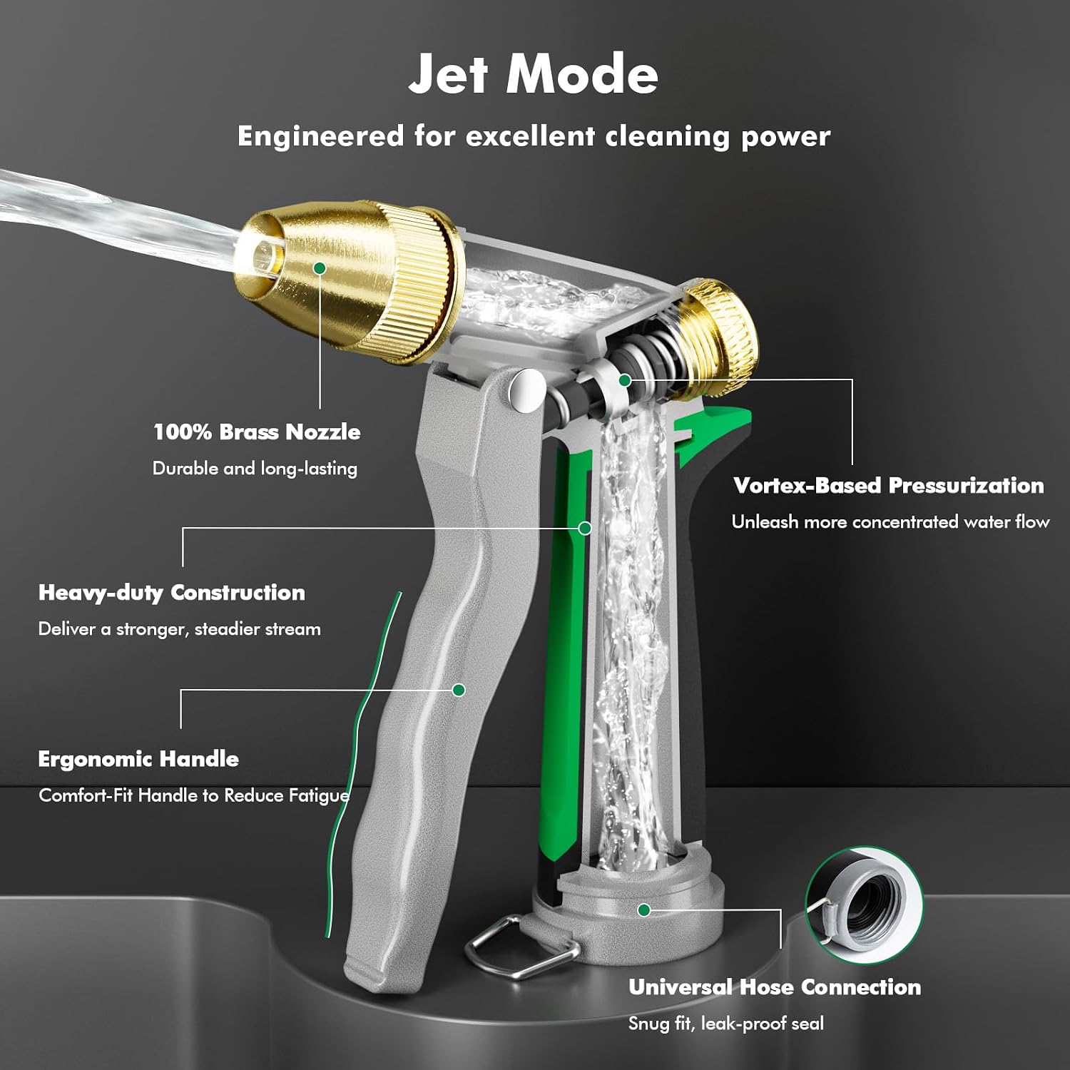 Thumbnail 1 de Restmo High Pressure Hose Spray Gun 4‑pattern