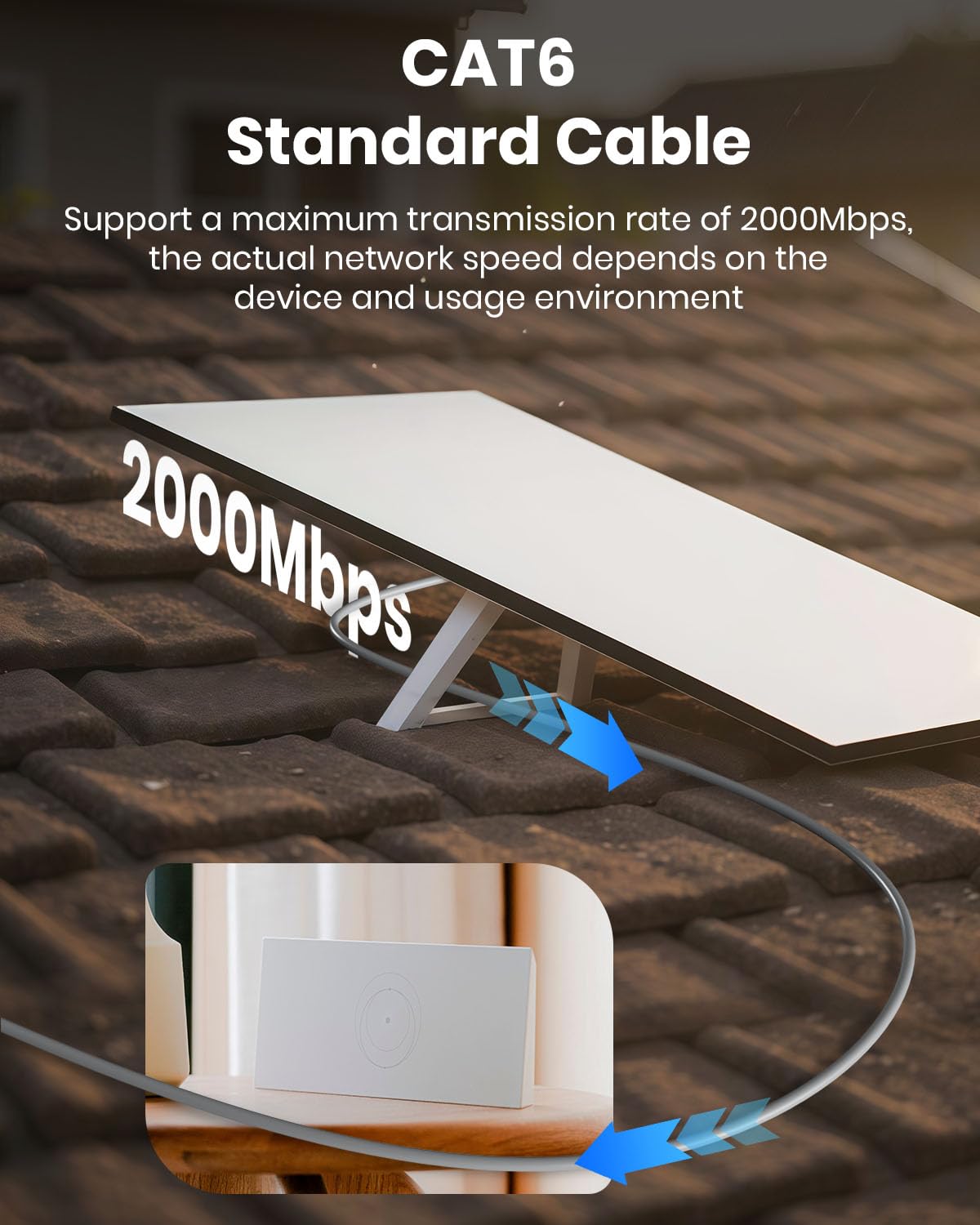 Thumbnail 4 de Txtcu Starlink Gen 3 Cable 25M — Waterproof Ethernet Extension for Starlink Gen 3