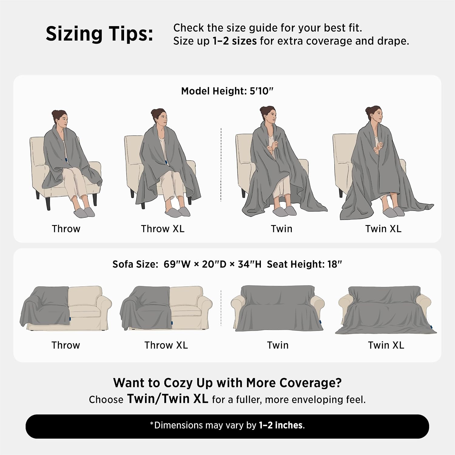 Thumbnail 5 de Bedsure GentleSoft White Throw Blanket, 50 x 60 in Off-White Fleece