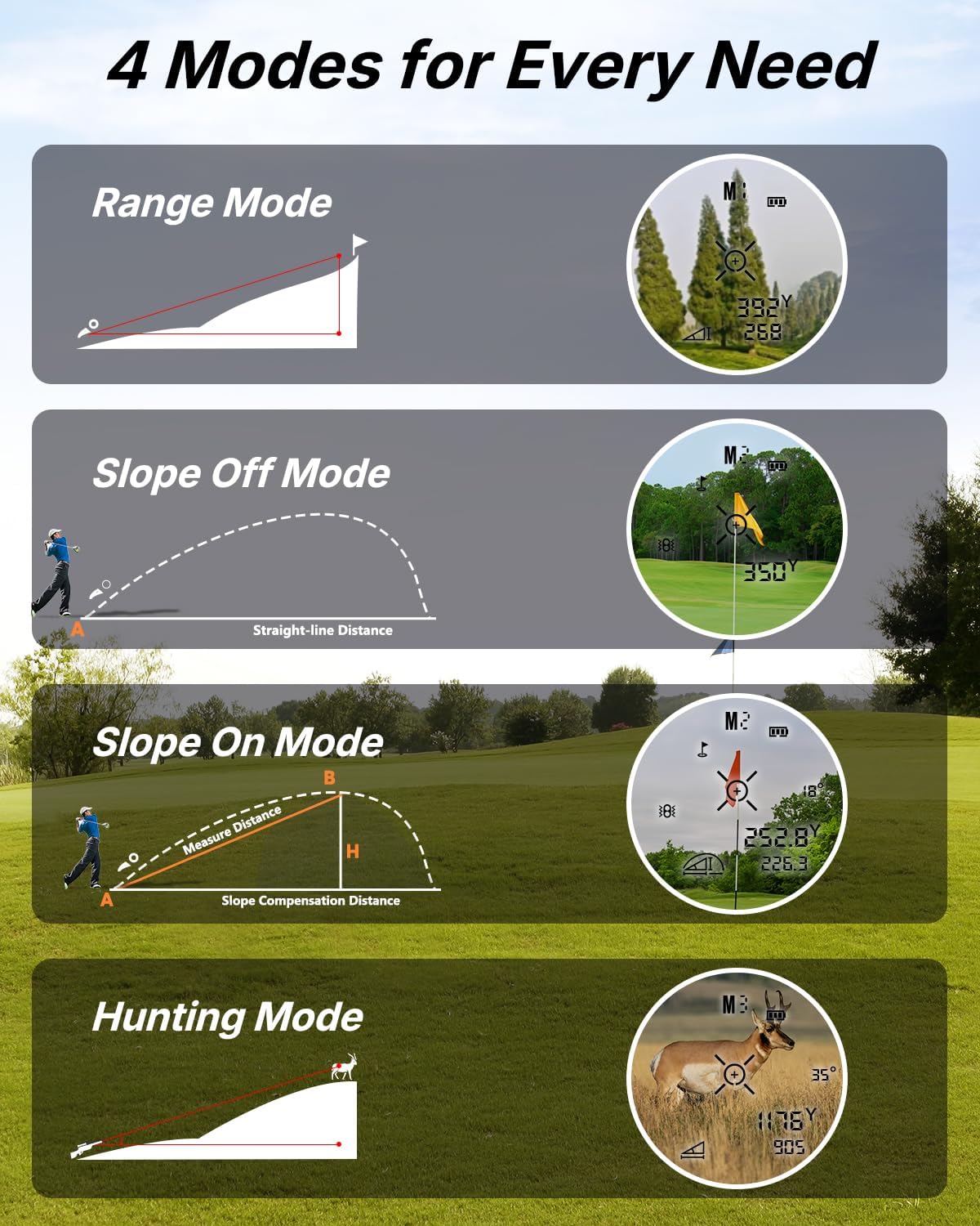 Thumbnail 6 de WOSPORTS H116 Golf Rangefinder with Slope, 6x Magnification and Flag Lock