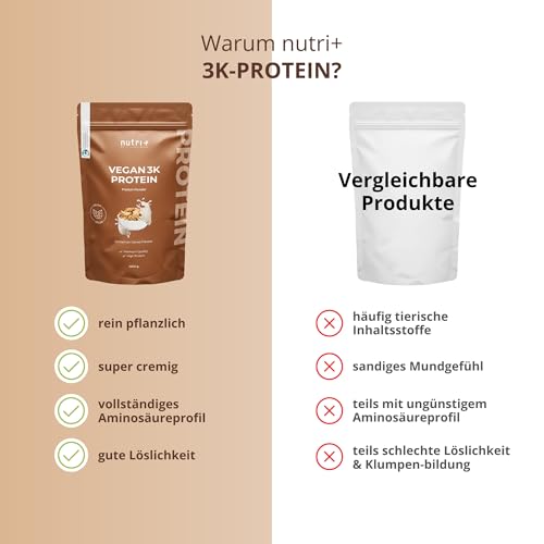 Detalle de Nutri + veganes Proteinpulver 1 kg