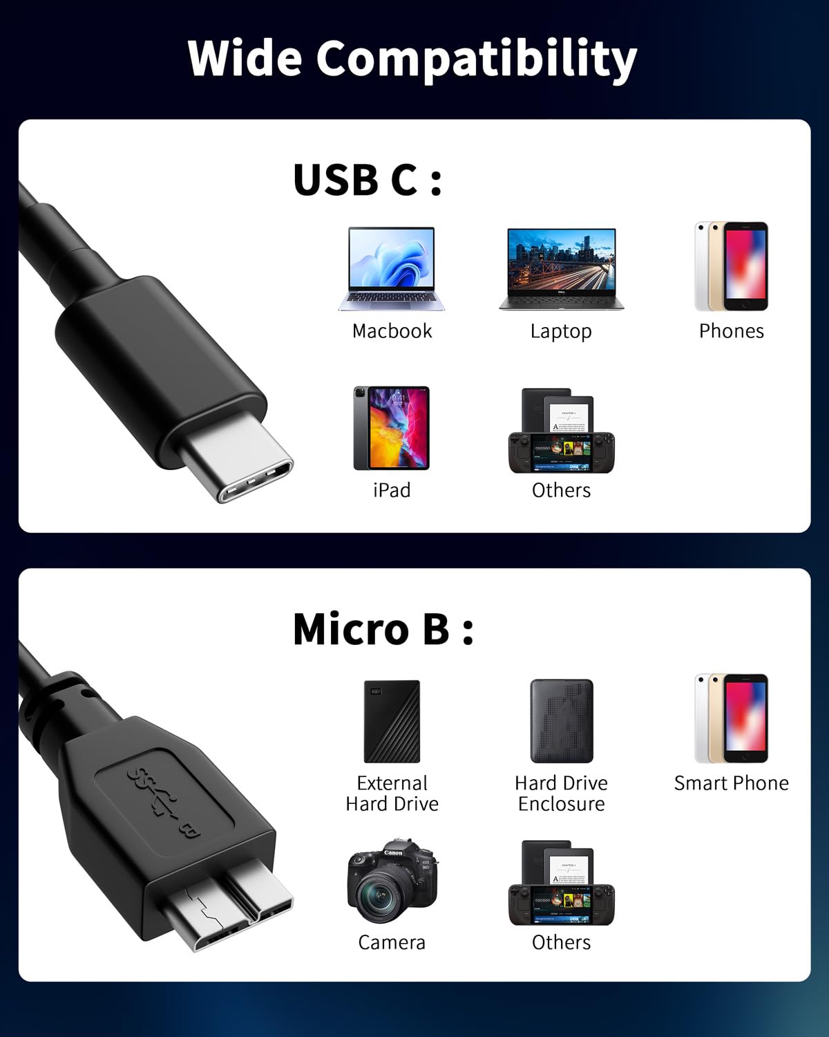 Detalle 2 de ITD ITANDA USB 3.0 Micro B to USB-C 6ft cable
