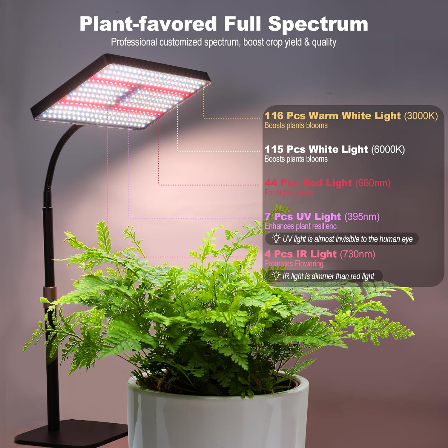 Thumbnail 4 de Railee Pflanzenlampe 25 W Vollspektrum 🌱