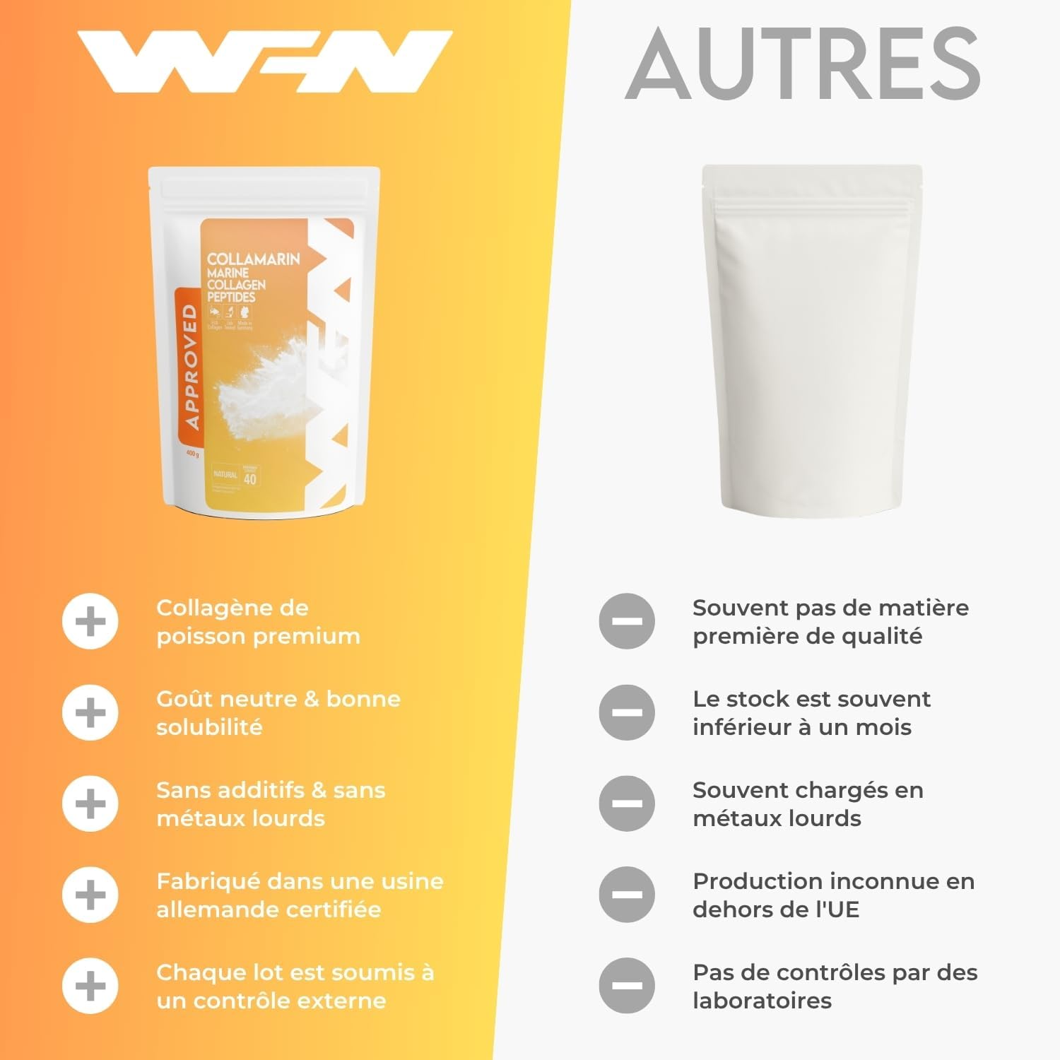 Detalle 2 de WFN Approved Collamarin Collagène marin 400g