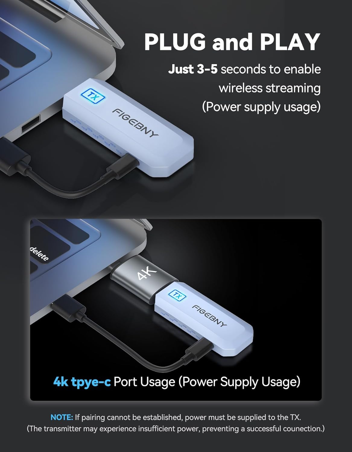 Thumbnail 2 de FIGEBNY Wireless HDMI Transmitter and Receiver (4K Decode, 1080P Output) Ultra Low Latency 2.4G/5G Plug-and-Play