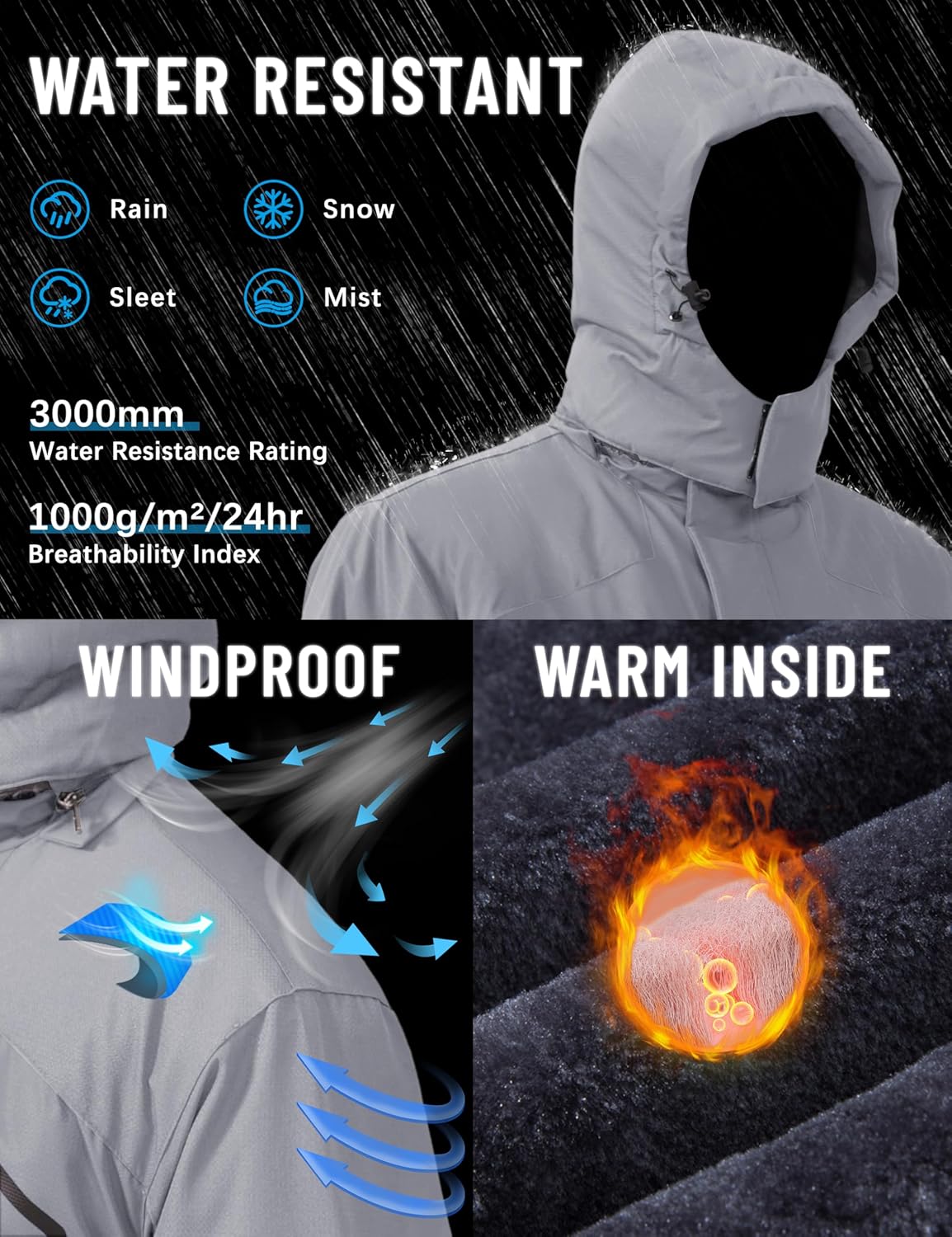 Detalle de TACVASEN Men’s Winter Skiing Jacket (Water-Resistant Fleece Lining, Insulated, Detachable Hood)