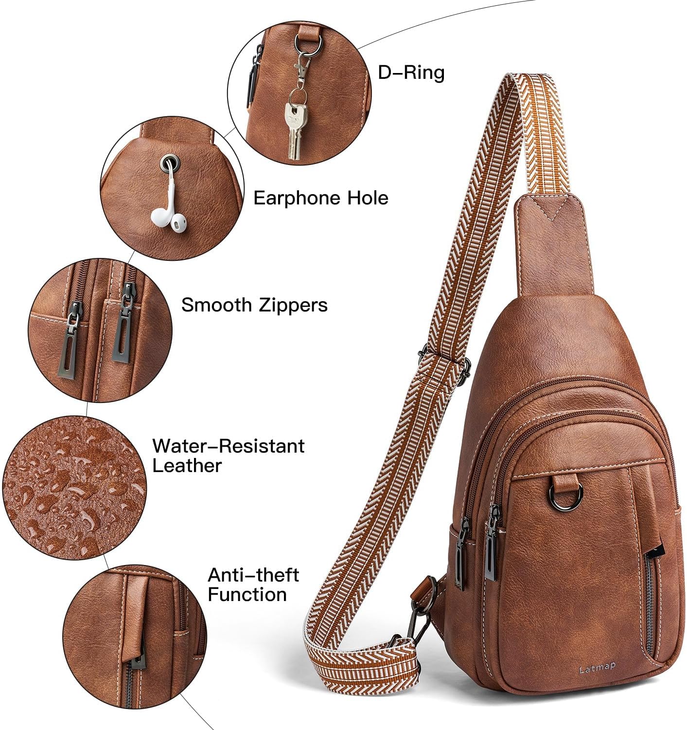 Detalle de LATMAP Sling Bag Women 7L: A compact, versatile crossbody for daily errands and travel